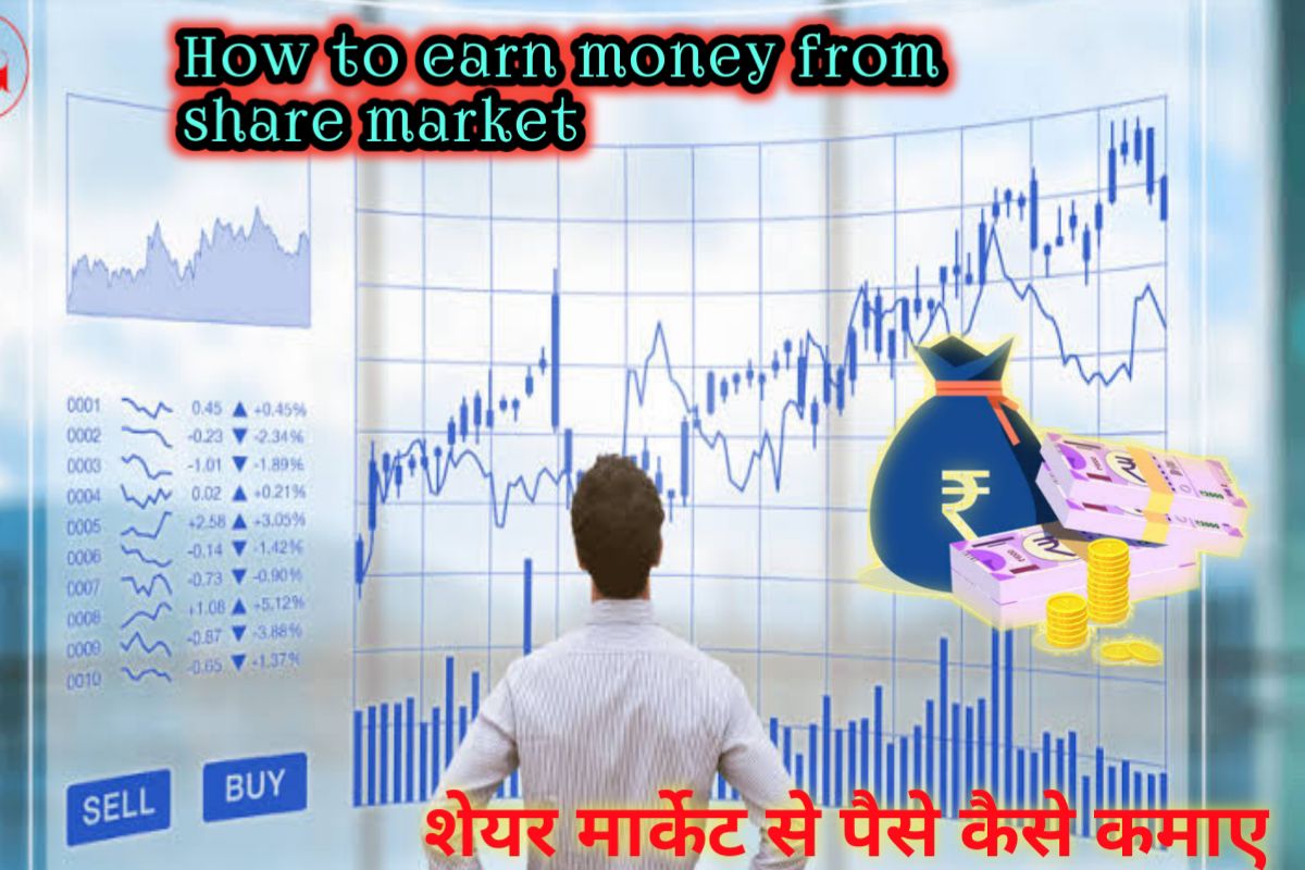 How to Earn Money From Share Market Image | Earn Money Share Market Image |