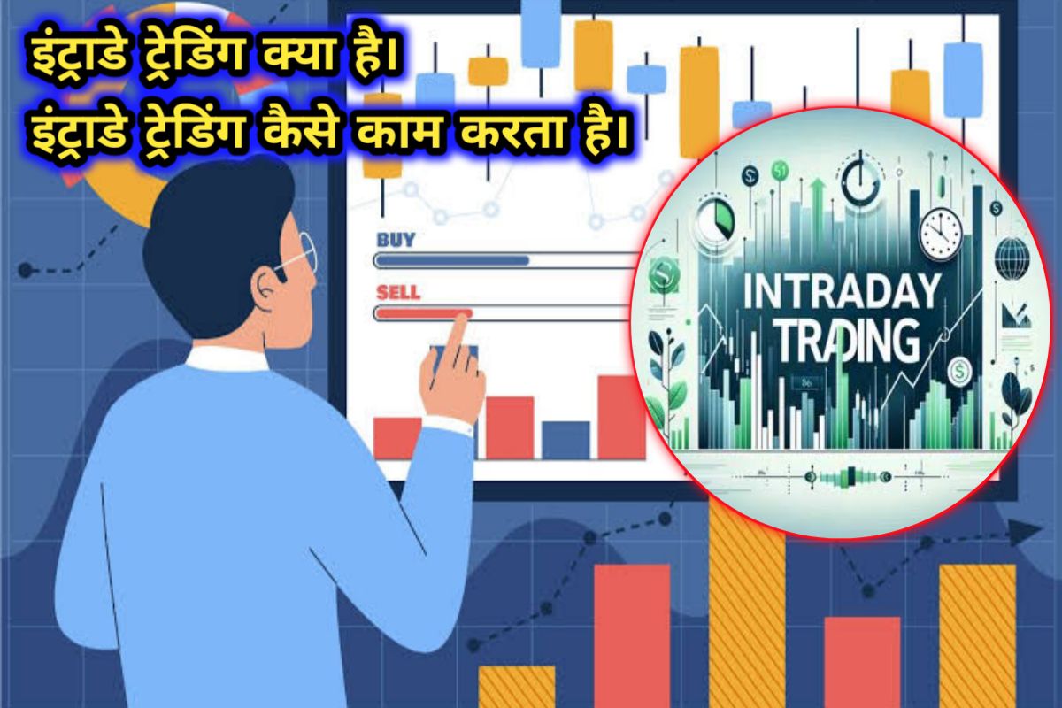 What is Intraday Trading Image | Intraday Trading Kya Hai Images |