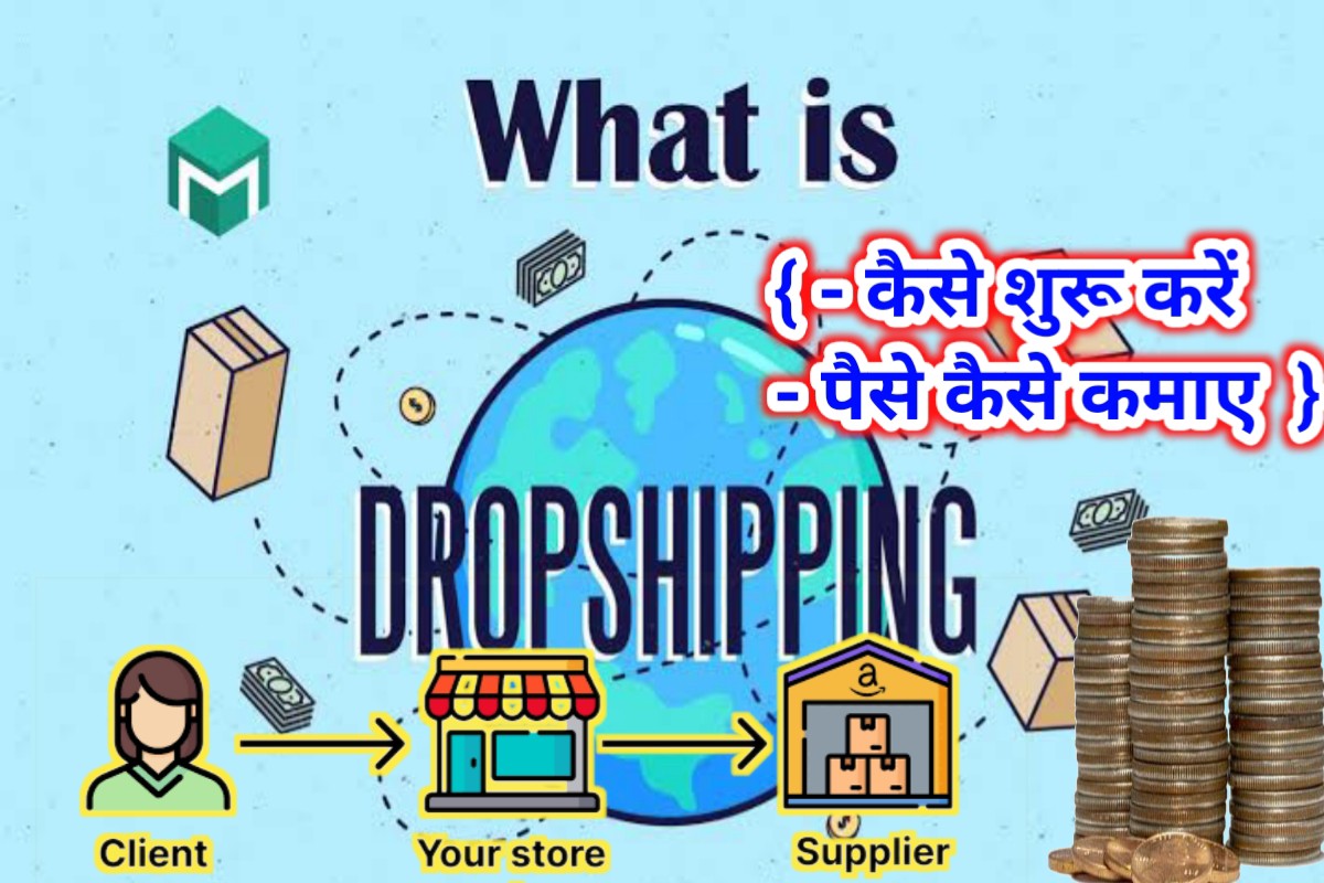 dropshipping starting kaise kare images | what is dropshipping images |