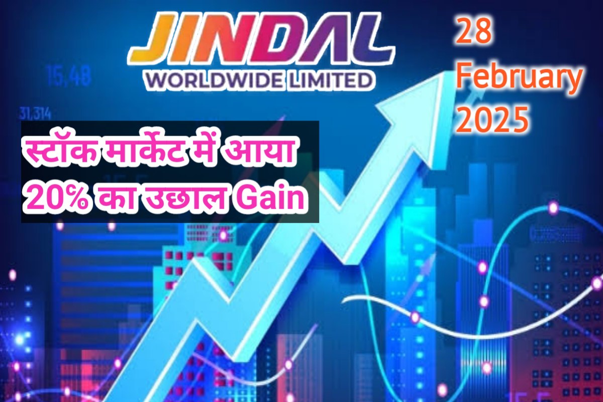 jindal worldwide ltd images | jindal world wide share price images |