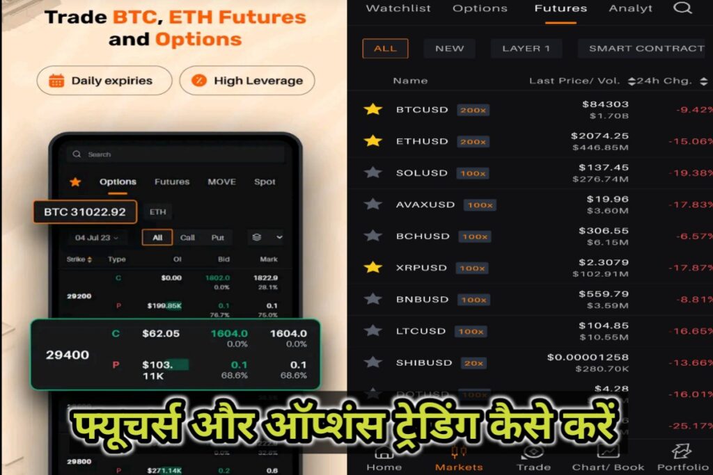 delta exchange option and future trading images