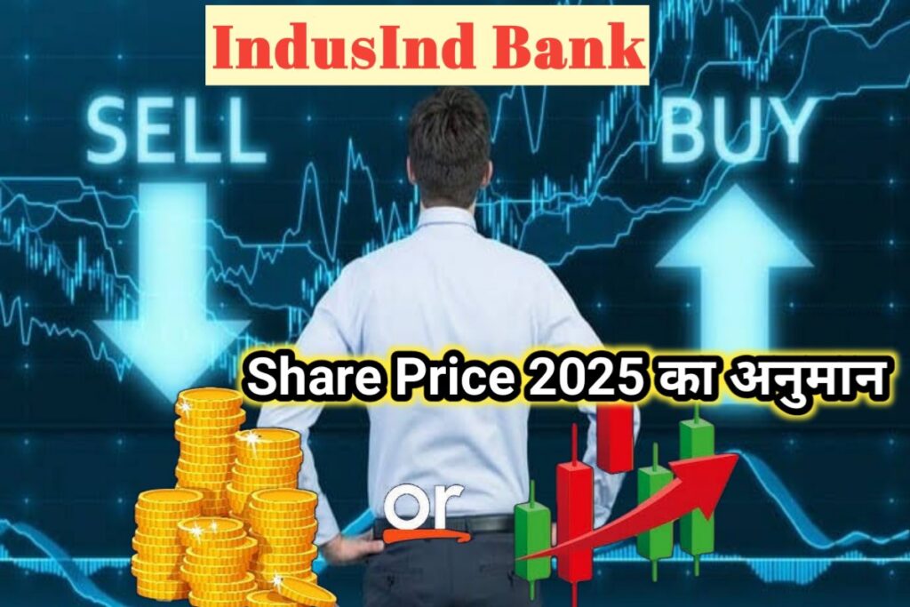 IndusInd Bank Share Price Target Images | IndusInd Bank Stock Price Target Images |